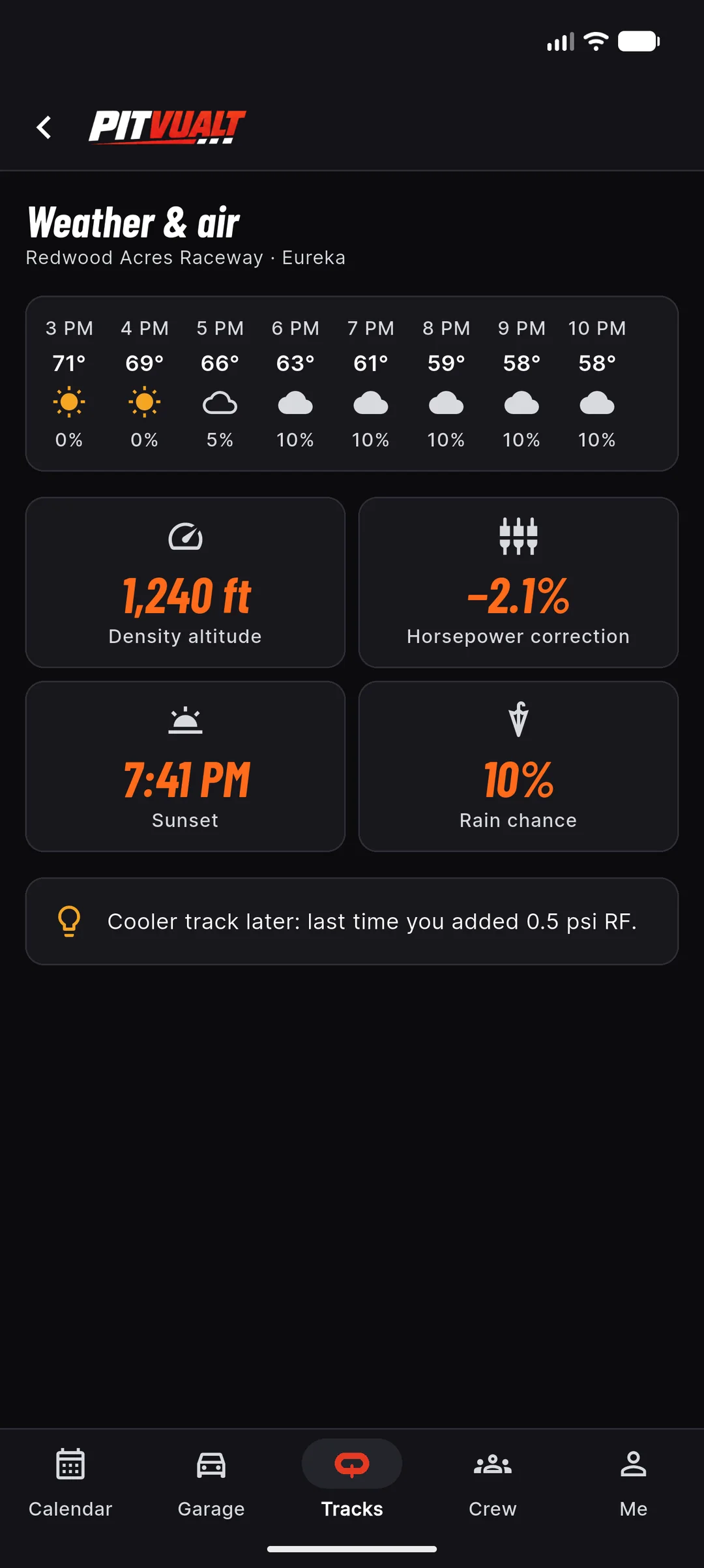 Weather and air for Redwood Acres Raceway: hourly forecast from 3 PM to 10 PM, density altitude 1,240 feet, horsepower correction minus 2.1 percent, sunset 7:41 PM, rain chance 10 percent and a tip about a cooler track later